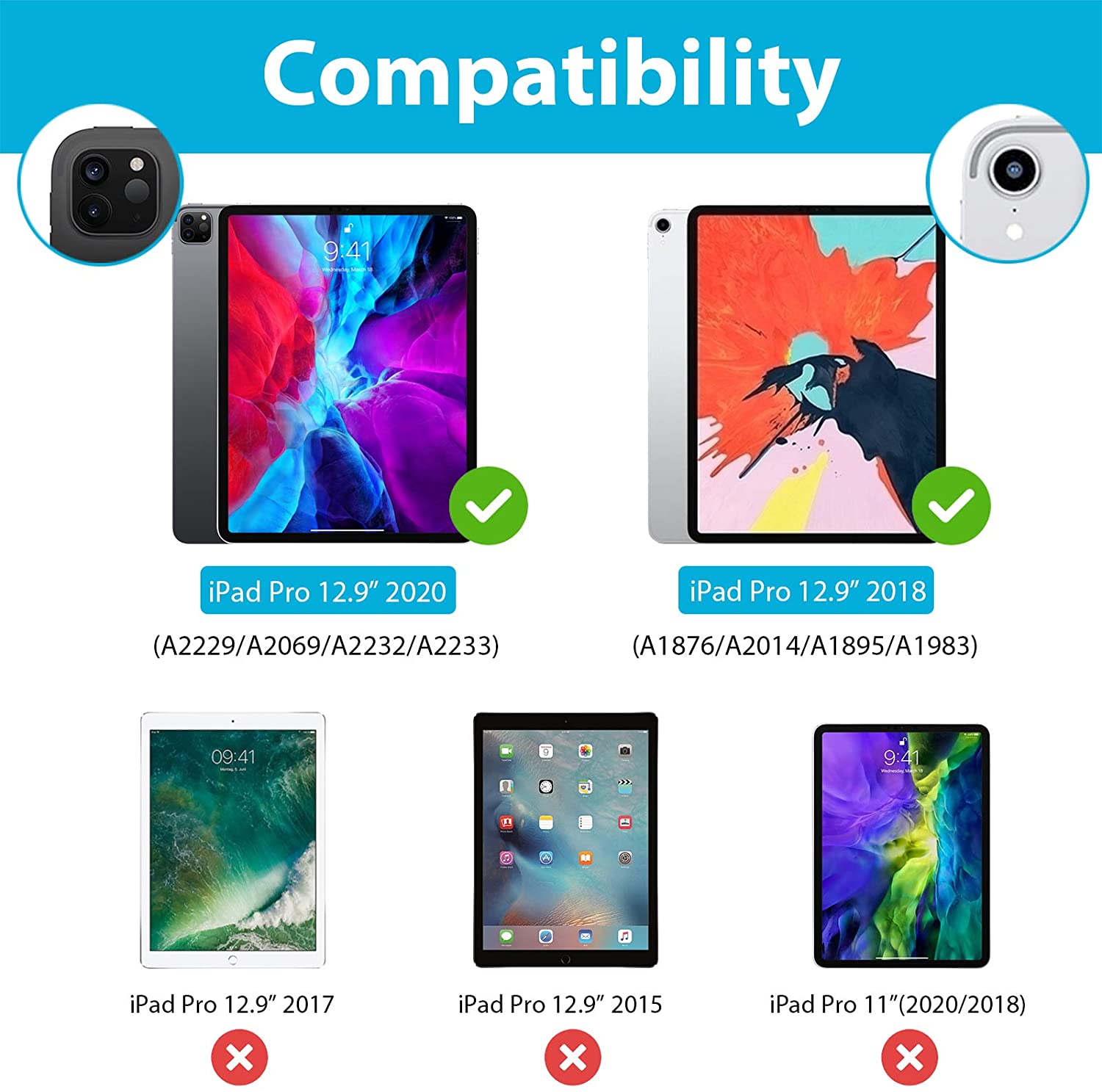 iPad Pro 12.9" 3rd Gen/ 4th Gen Slim Protective Case