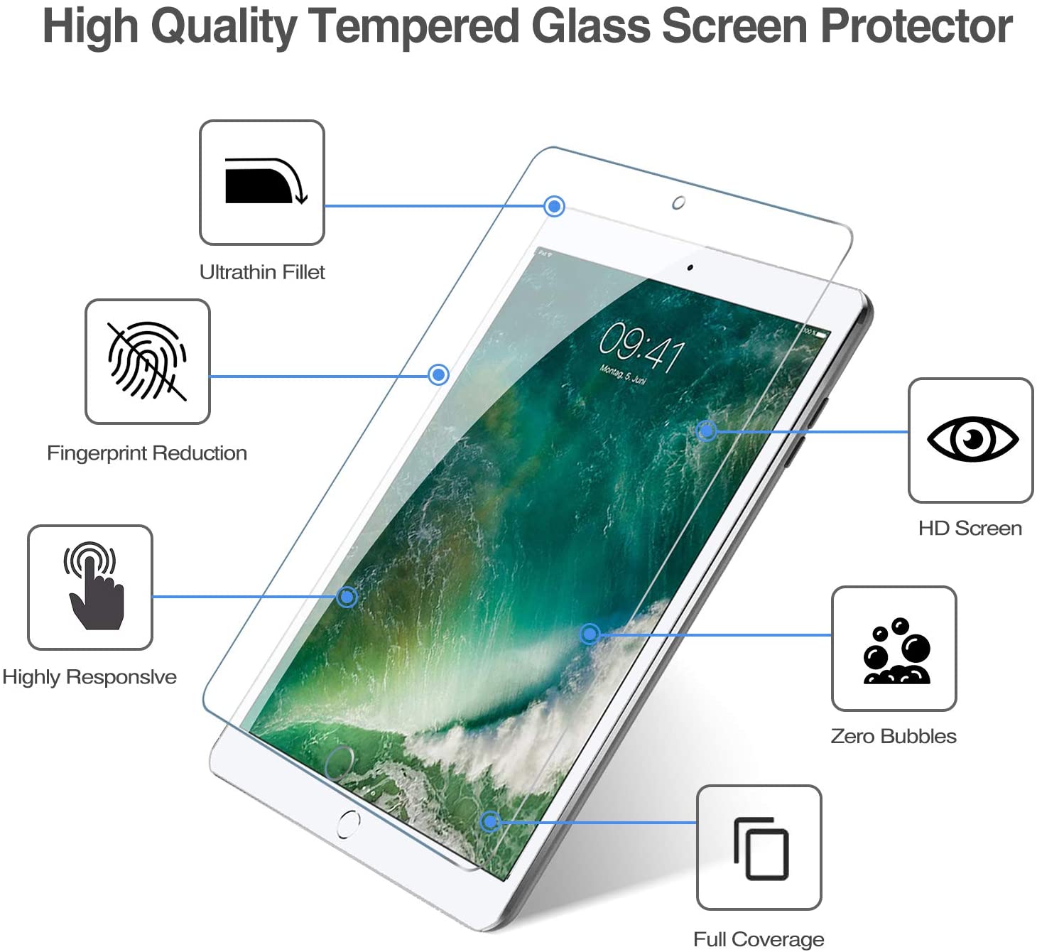 1st gen 2nd gen ipad pro screen protector