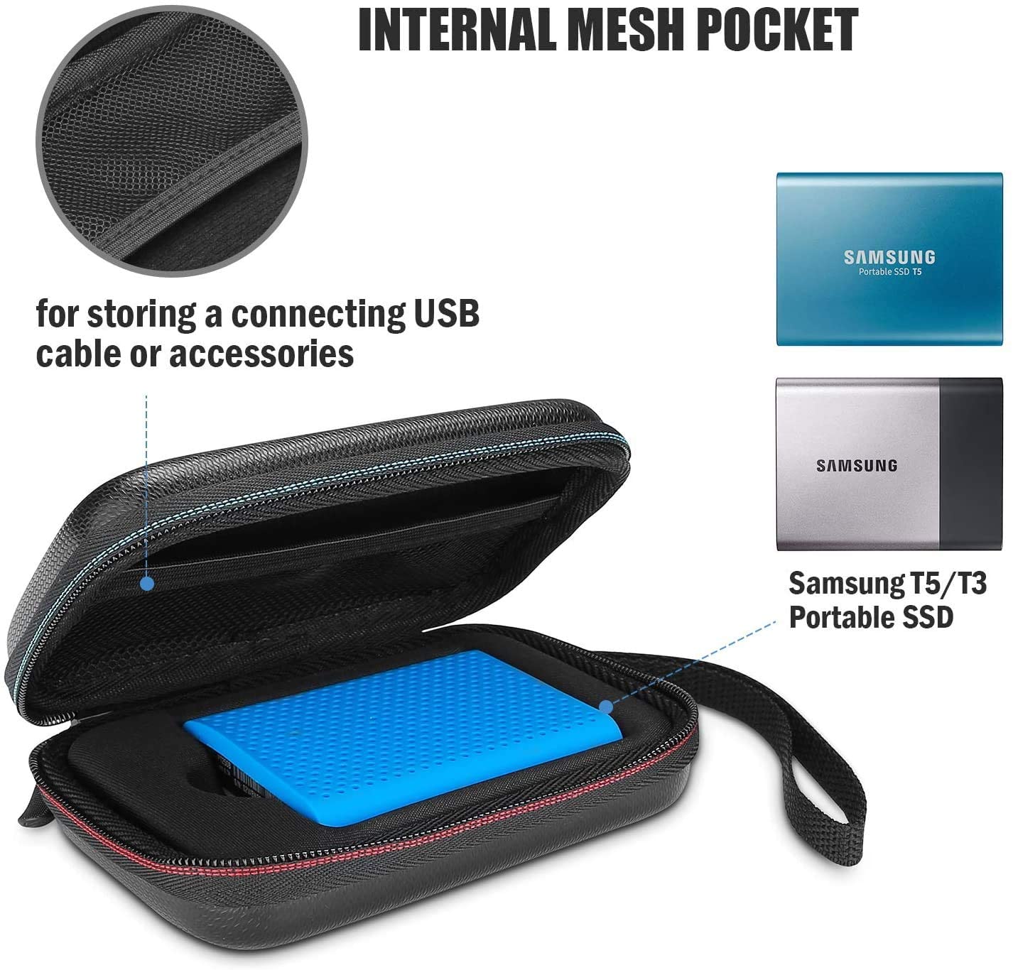 Travel hard case